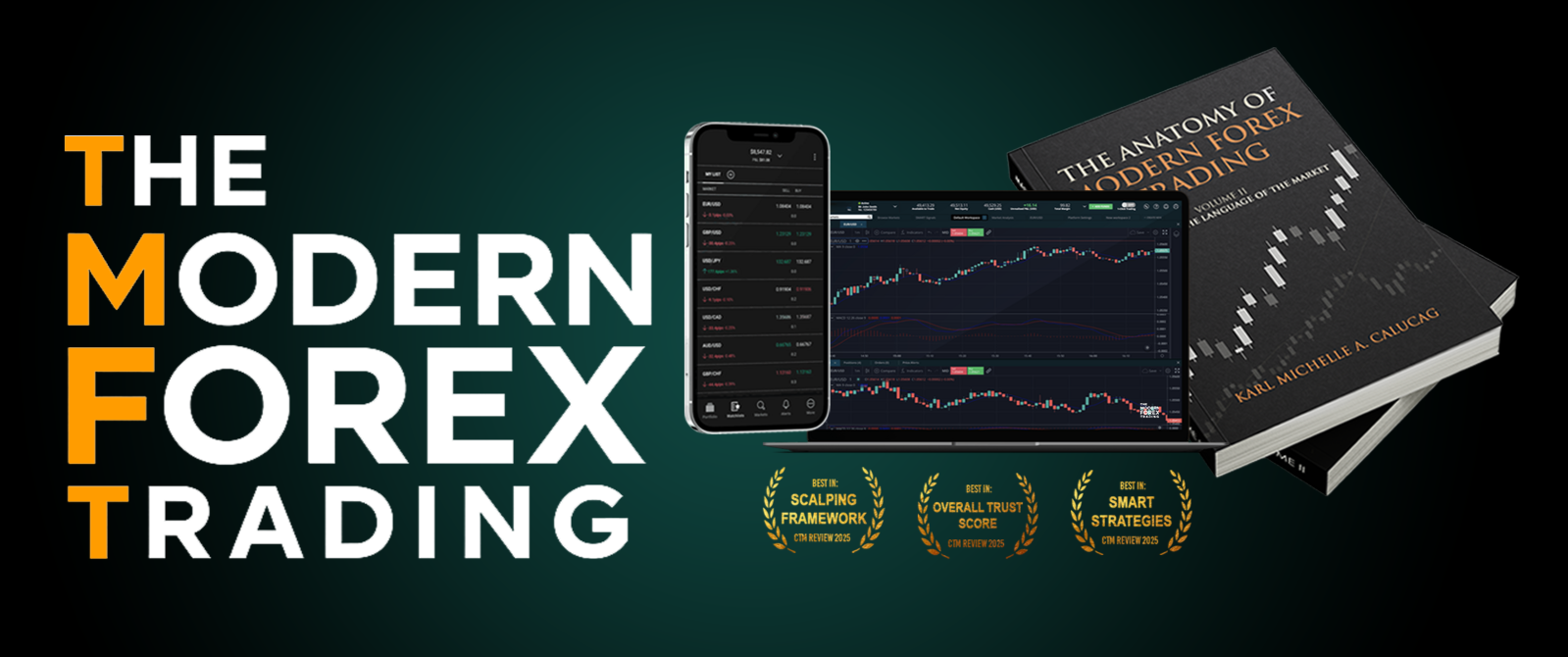 TMFT Community preview